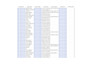 do accurate data entry, excel, research, and any ecommerce product upload tasks